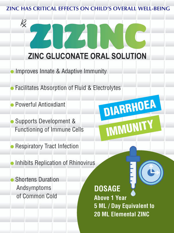 ZIZINC